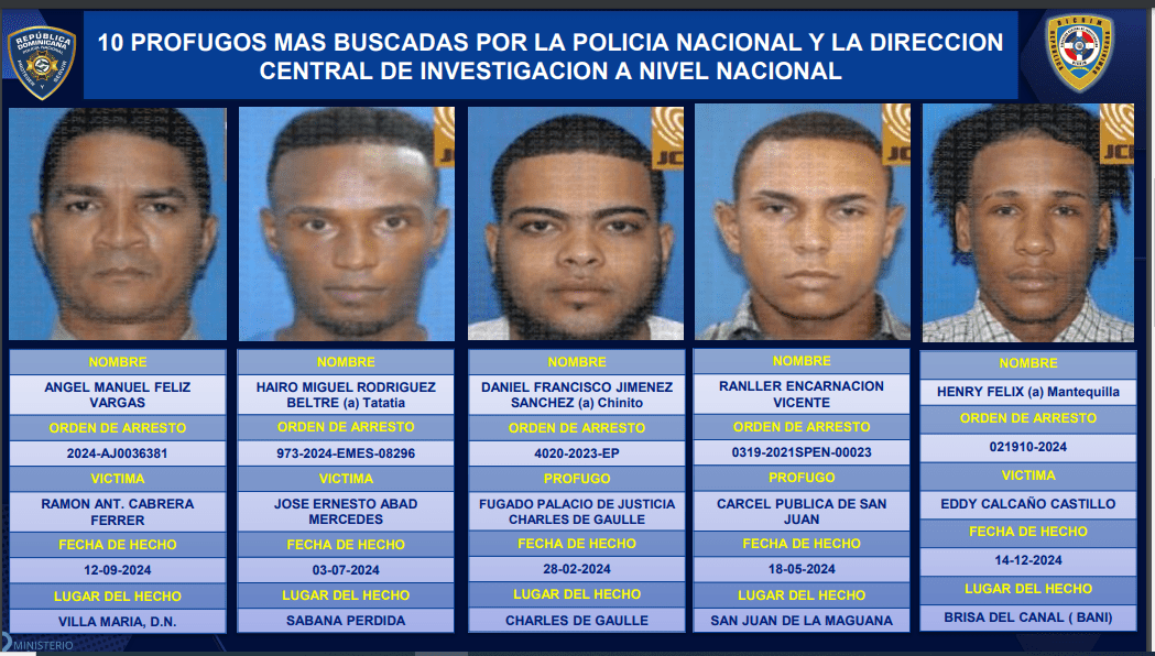 Policía Nacional 