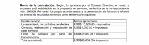 INDOTEL gasta más de RD$6.2 millones en abogados externo y sugiere contratar a su propio exdirector jurídico
