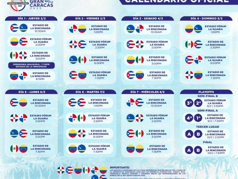 Dan a conocer calendario de Juegos para Serie del Caribe 2023