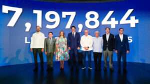 Turismo dominicano rompe récord histórico: más de 7.1 millones de visitantes en solo 7 meses