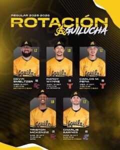 Águilas Cibaeñas anuncian su rotación para los primeros cinco juegos de la temporada