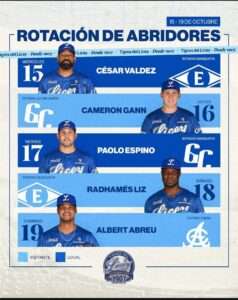 Licey anuncia rotación; César Valdez será el lanzador para el día inagural